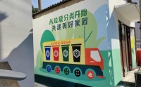 兰州博物馆墙绘价格