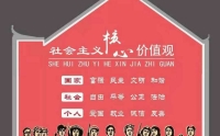 中医院墙绘